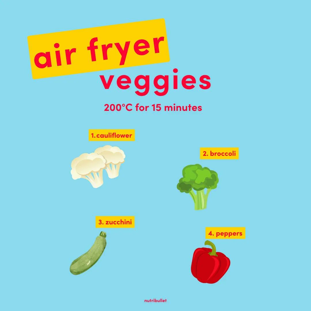 NutriBullet tweet media