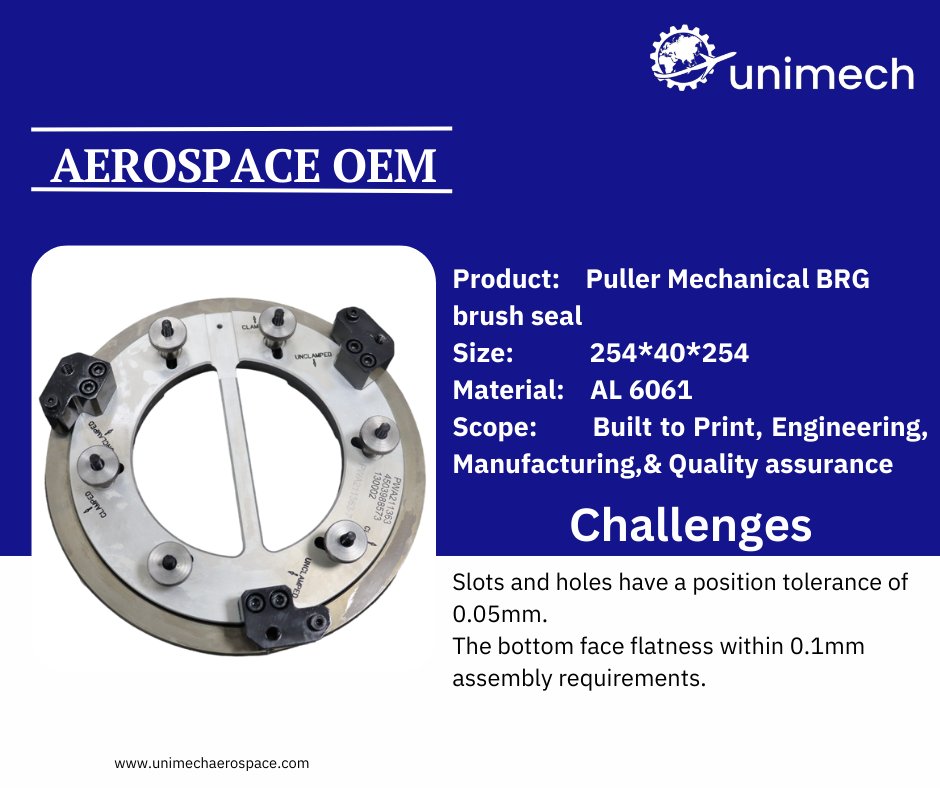 Unimech Aerospace has manufactured a high-quality mechanical puller for BRG brush seals in aerospace engine applications. 
#engineering #manufacturing #mechanical #aerospace #complexity #qualityassurance #quality #unimech #unimechaerospace #aerospaceindustry #aerospaceengineering
