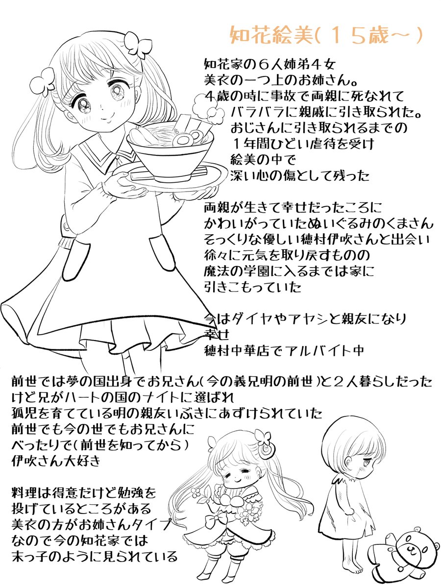 昨日描いた絵です( ゜Д゜)     
 恋の魔法とおまじない707-8ペン 
PIXTAさん素材ちびモブ会社員文字付 
 福娘童話集様昔話「カエルの王さま」  

 #恋の魔法とおまじない #PIXTA 