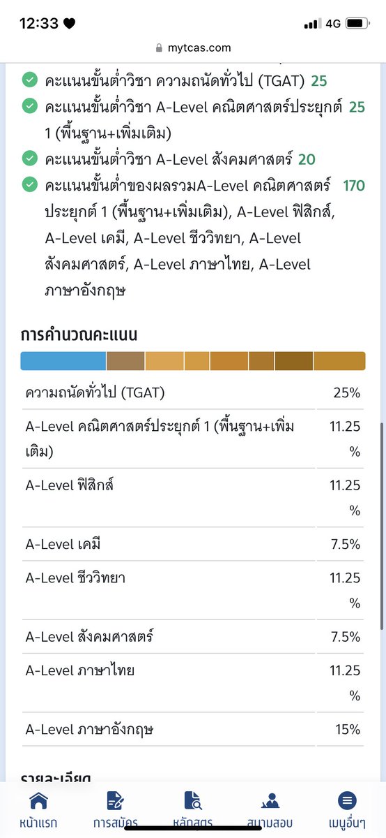 ✨ขอขายสาขาหน่อยน้า ตอนนี้เราเรียนคณะแพทย์รามา สาขาความผิดปกติของการสื่อความหมาย เรียน 4 ปี (จบมาไม่ได้เป็นหมอนะคะ) 
-ตอนนี้ขาดแคลนหนักมาก!! เพราะมีเปิดที่มหิดลที่เดียว + ปีนึงจบมาไม่ถึง 30 คน 
-มี 2 เอก คือ แก้ไขการพูดและการได้ยิน
ทั้งสองเอกใช้เกณฑ์ต่างกัน
 #ALevel66 #dek66