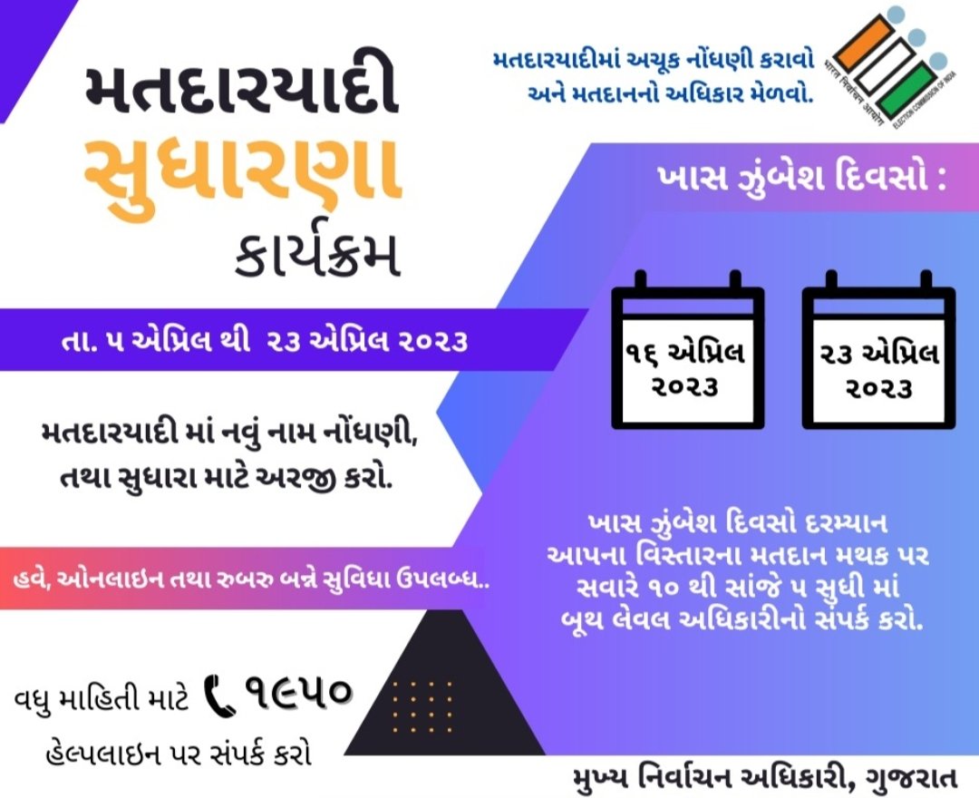 મતદારયાદી સુધારણા કાર્યક્રમ શરૂ થઈ ગયો છે.   
મતદારયાદી માં નવું નામ નોંધણી, તથા સુધારા માટે અરજી કરો.      
ખાસ ઝુંબેશ દિવસો: ૧૬ એપ્રિલ તથા ૨૩ એપ્રિલ ૨૦૨૩
ખાસ ઝુંબેશ દિવસો દરમ્યાન, આપના વિસ્તારના મતદાન મથક પર સવારે ૧૦ થી સાંજે ૫ સુધી માં બૂથ લેવલ અધિકારીનો સંપર્ક કરો.
<a href="/ECISVEEP/">Election Commission of India</a>
