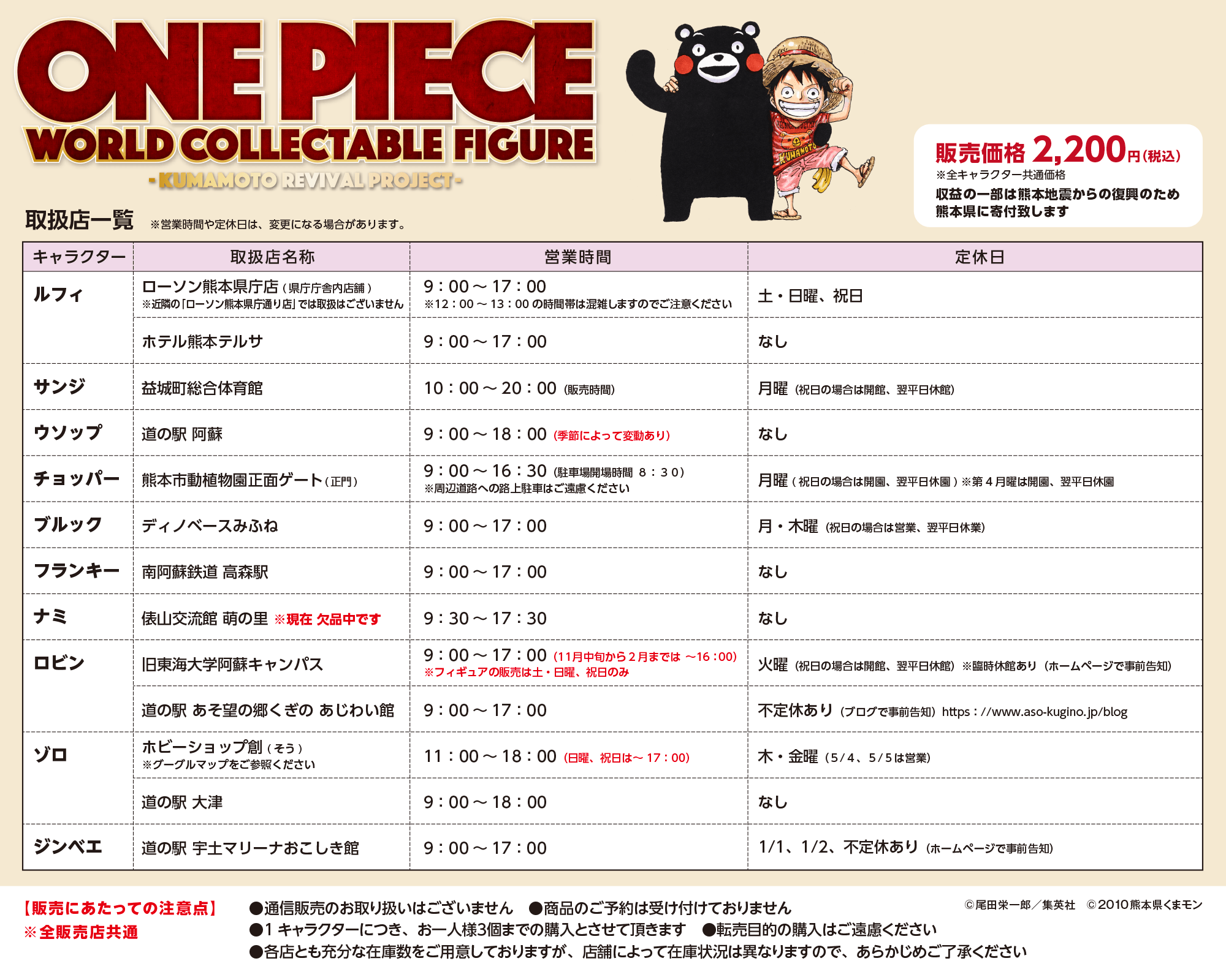 ONE PIECE熊本復興プロジェクト【公式】 (@op_kfpj) / Twitter