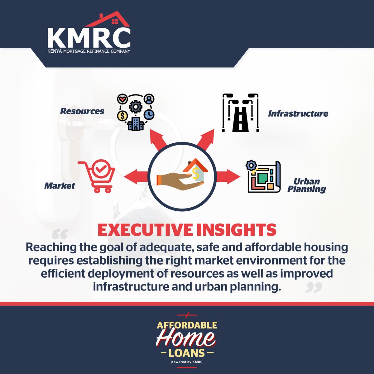 kmrc_co's tweet photo. KMRC is committed to providing long term funding to Primary Mortgage Lenders so that Kenyans may affordably #ownhomes. Partnerships are one important pathway to get achieve this.  https://t.co/dtBd8BB3Uy #KMRCExecutiveInsights #AffordableHousingKE #KMRC https://t.co/v4MwxsoEvA