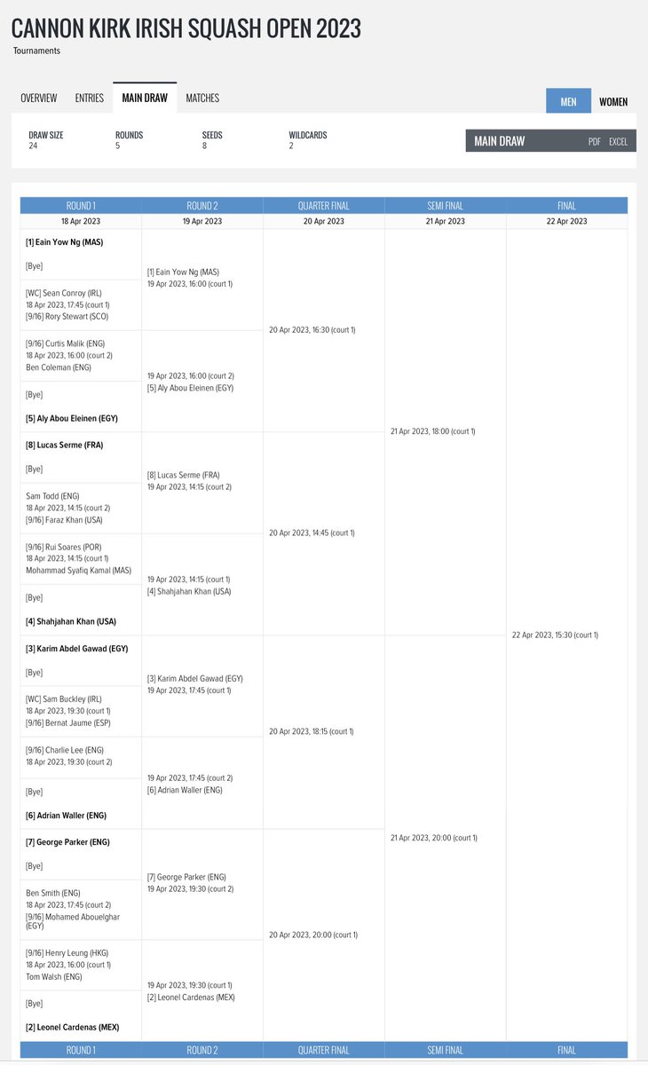 Berkhamsted Squash tweet media