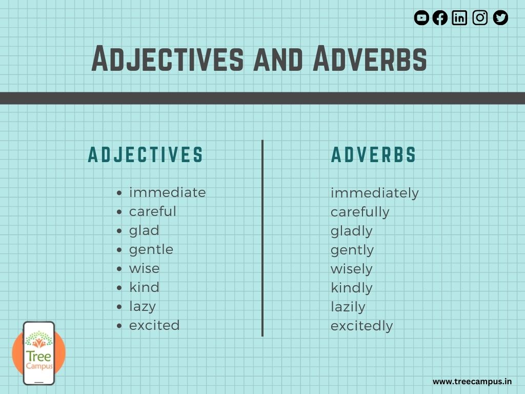 Treecampus1's tweet photo. To Learn difference between Adjectives and adverbs...follow us👇😊
Download treecampus app now👇
https://t.co/qd6fkjX2RJ
#adjectives #adverbs #grammar
#english #everyone #englishspeakingtips https://t.co/AdQTWggcdw