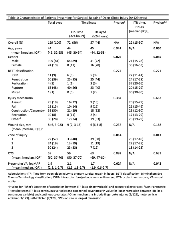 Diana Epstein tweet media