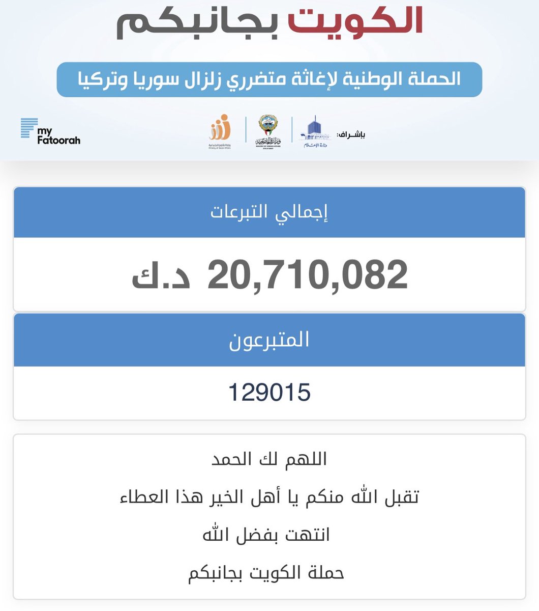 a7madHadi's tweet photo. الشعب والجمعيات الخيرية والشركات جمعوا ٢٠ مليون دينار لمساعدة متضرري زلزال تركيا وسوريا من خلال ١٢٩ ألف متبرع بـ ١٢ ساعة ولله الحمد

وبعد ١٤ ساعة من فتح باب التبرعات للغارمين بحملة #فزعتكم_فرحة_لهم وصل المبلغ ٥١٣ ألف فقط

"خيركم خيركم لأهله"

https://t.co/7KXng4o3c1 https://t.co/BDReQioA11