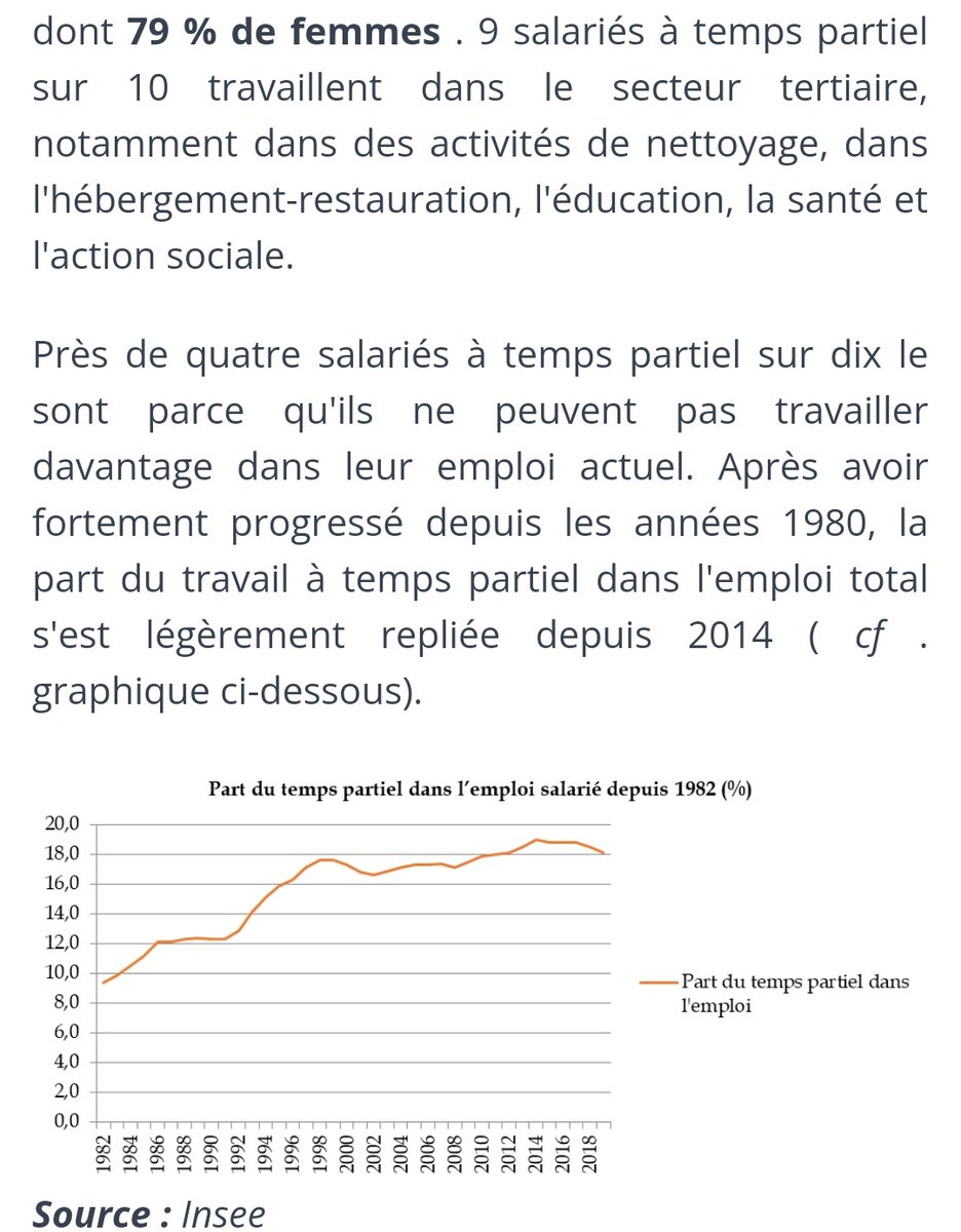 cWilly4's tweet photo. #Retraite plus tardive =
#Emploi Pénibles
Donc #TempsPartiels
Donc #Retraite basse

Quand le #chômage bas s'explique par la diffusion de travailleurs pauvres...

#Macron le pitre... https://t.co/ttyLrE0UN5