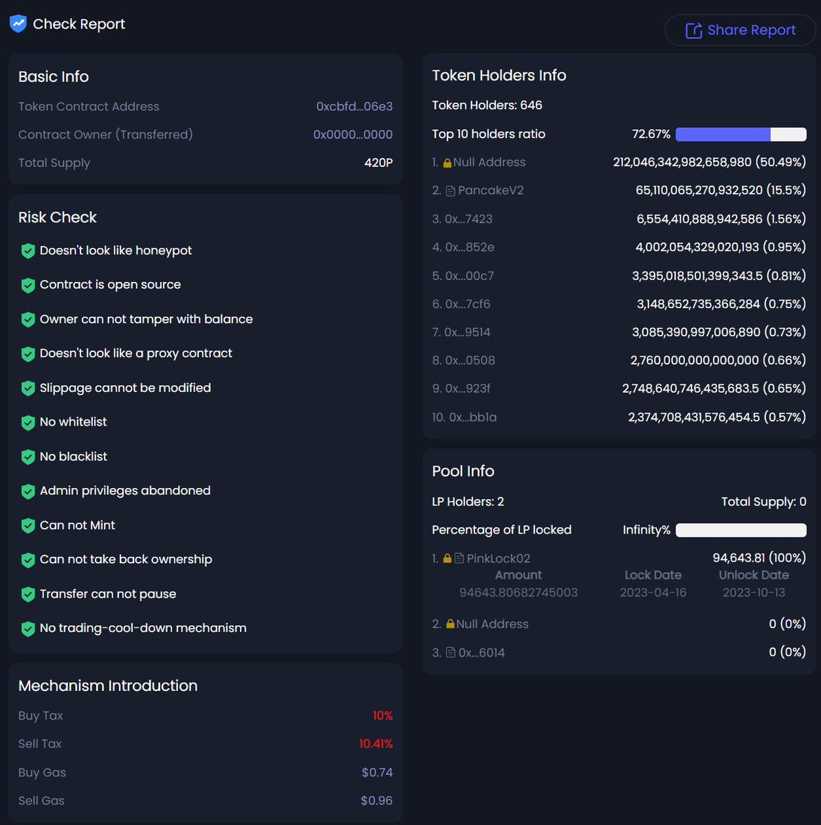 Ave check SAFU!!
ave.ai/check/0xcbfdc8…