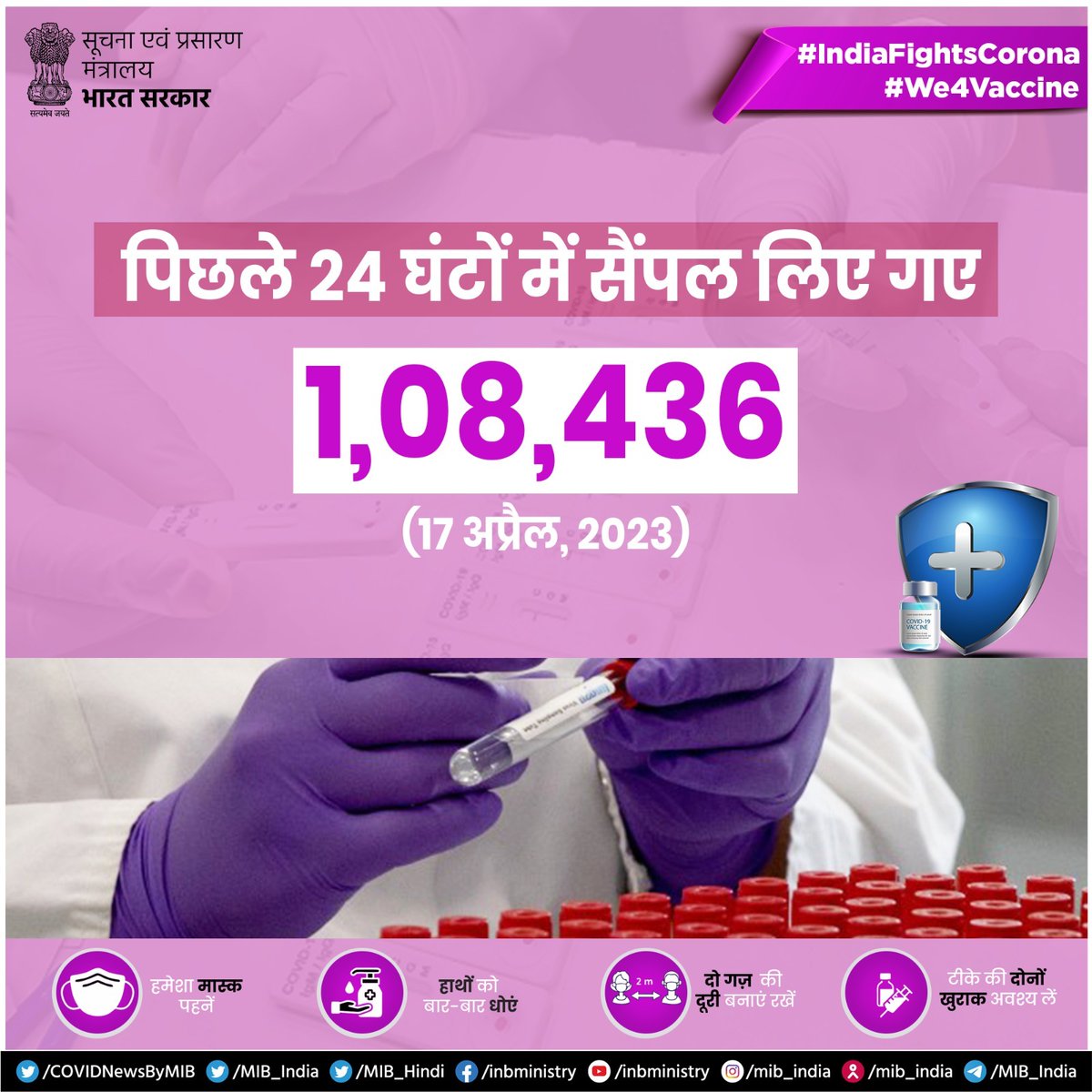 📍New #COVID19 cases in last 24 hours (As on 17th April, 2023): 9,111

✅Keep following #COVIDAppropriateBehaviour 

➡️Always wear a mask
➡️Wash/sanitize hands regularly
➡️Maintain distancing
➡️Get yourself fully vaccinated

#Unite2FightCorona 
#We4Vaccine