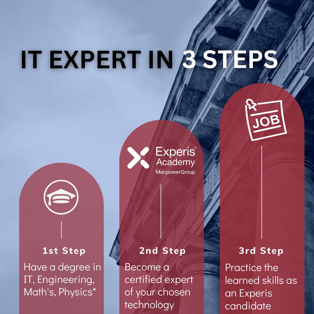 Experis_CH's tweet image. Ready to become a tech genius? 🤖 Follow these three simple steps to make it happen! Get your degree, get certified, and join the Experis team. It's time to start your journey towards IT greatness! 🚀
➡️ ow.ly/R1aj50NKplX
 #ITexpert #techgenius #Experis #experisacademy