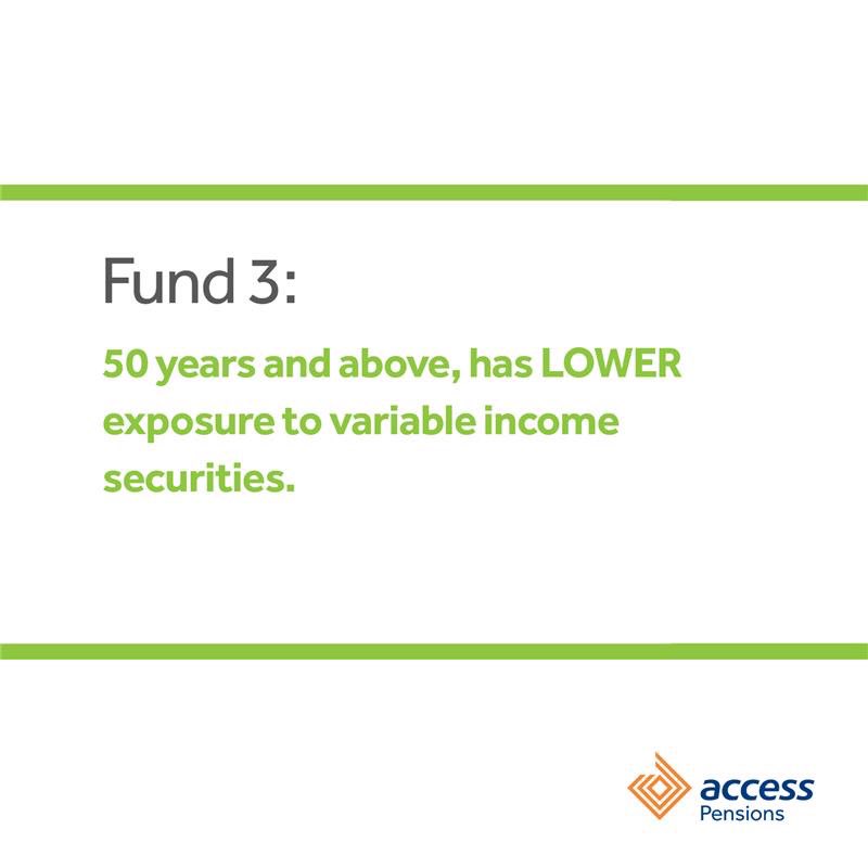 access_arm's tweet photo. Assess your risk appetite and let our Multi-Funds Structure help you align them to shape your future better.
Visit https://t.co/bNzk825n10 to learn more
#accesspensions #futureshaping #pensions #multifundstructure https://t.co/mNGNQkEoAZ