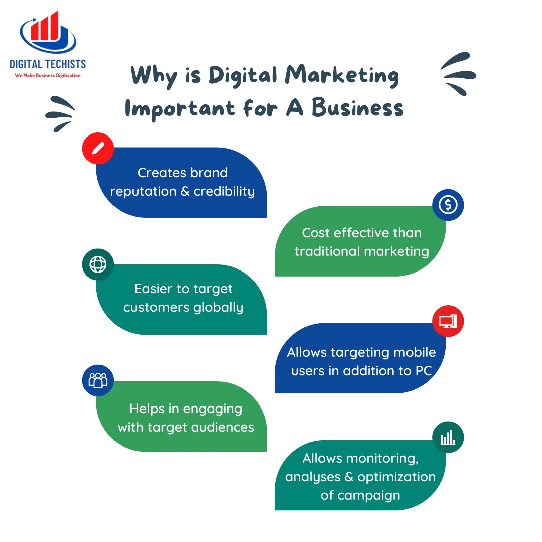 DigitalTechist3's tweet image. Good marketing makes the company look smart. Great marketing makes the customer feel smart.
Follow @digitaltechists
Call: +91 9158911906
Email: admin@digitaltechists.in digitaltechists.in
#digitaltechists #websitecreation #websitedevelopment #webcreation
#digitalcreation