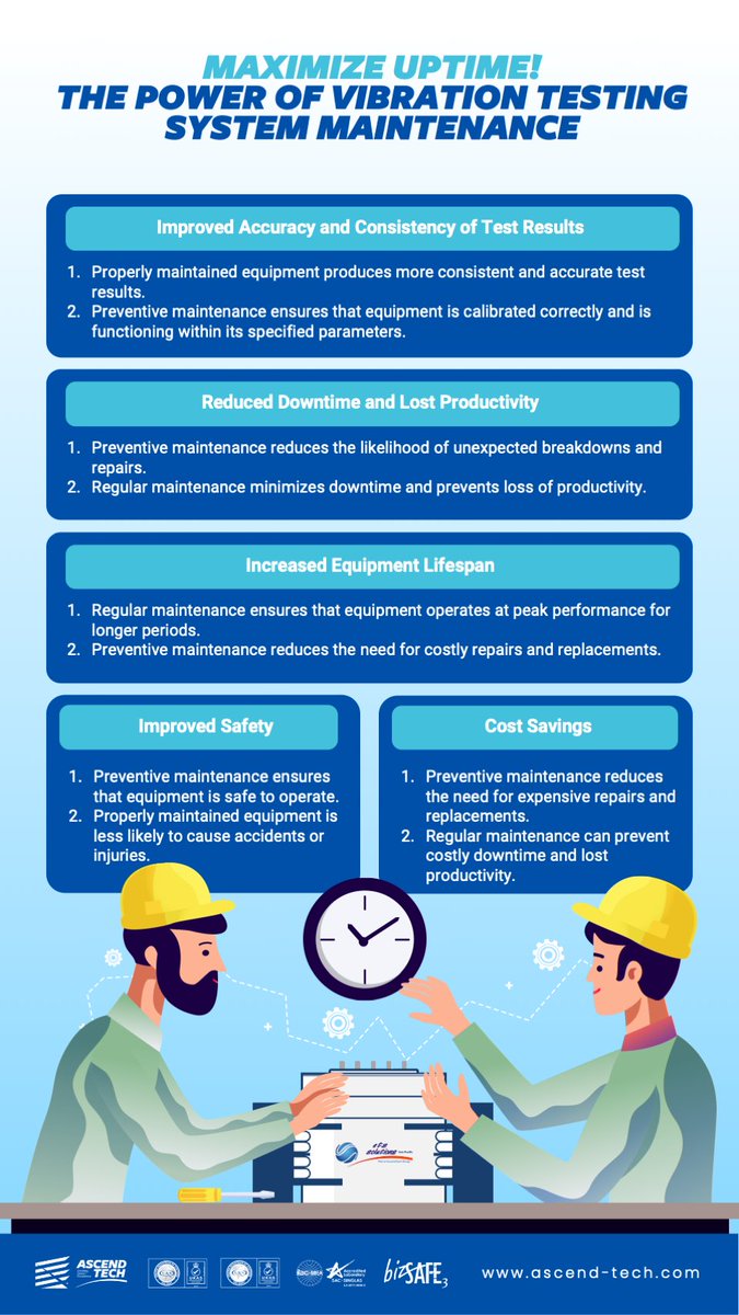 AscendTechGroup's tweet photo. Avoid costly downtime and keep your vibration testing systems running smoothly with our Preventive Maintenance Programs. Contact us today! https://t.co/W125NCrAsf #AscendTech #VibrationTesting #PreventiveMaintenance #EquipmentSupport #GenuineSpareParts #MaximizeUptime https://t.co/oL9y3s4fQR