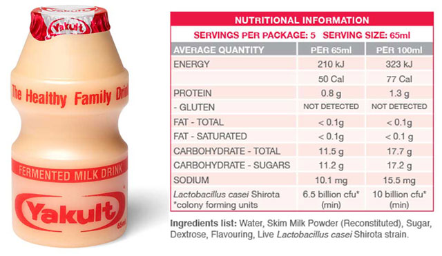 theliverdoc's tweet photo. What people do not realize is that even a "healthy probiotic drink" like Yakult has total carbohydrates 11.5g of which 11.2g is added sugars.  Even the light version is not sugar free.

Think about it - with all that "whatever little good bacteria" you are having, the added sugars just kill the purpose, because sugar has been shown to cause and worsen a condition called "dysbiosis" in the intestines, where bad bacteria overwhelm the good ones leading to new onset or worsening of many metabolic diseases and systemic inflammation.

High-fat or high-sugar diets as trigger inflammation in the microbiota-gut-brain axis
https://t.co/IzFOnN5mKF

Sugar Fructose Triggers Gut Dysbiosis and Metabolic Inflammation with Cardiac Arrhythmogenesis
https://t.co/eAHMZCNusJ

Diet Rich in Simple Sugars Promotes Pro-Inflammatory Response via Gut Microbiota Alteration and TLR4 Signaling
https://t.co/mNEbe7b5nq

So what is the whole? point?

These products are perfect examples of cashing in on ignorance, lack of scientific temperament and stupidity and gullibility of humans.