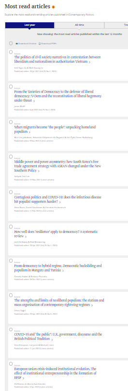 karchimakis's tweet photo. -Did I ever expect that my publication in Contemporary Politics would be among this year's 10 most read articles in the Journal? 
-No 
-Am I absolutely elated? 
-Yes!
If you are interested in EU crisis-induced institutional change you can read it here: https://t.co/jj595SQTnp https://t.co/A4n3GuP5Vw