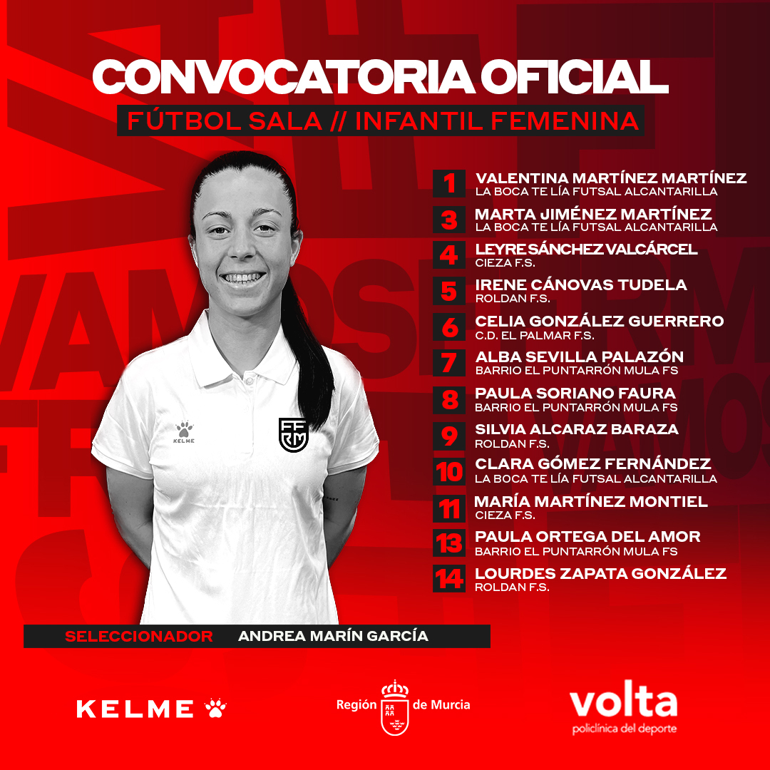 ffrm_se's tweet photo. 📋✅ #OFICIAL | ¡Lista de convocadas para el Nacional infantili femenina de futsal!

🤩 ¡Ya conocemos a las chicas de @andreamarin1010 para representarnos en San Pedro y San Javier! ⬇

🫂 Convocatoria para el Campeonato de España de futsal femenino (19-23 abril). #VamosFFRM 💪 https://t.co/CzhwfIQKlp