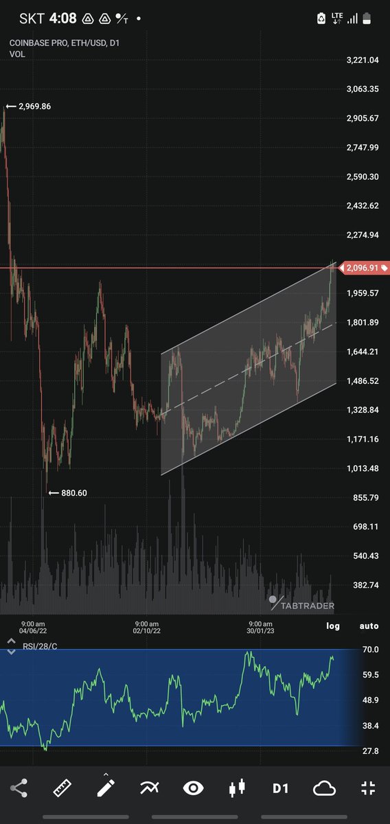 Wall Street NYC Quant. bitcoin-fund-manager.com tweet media