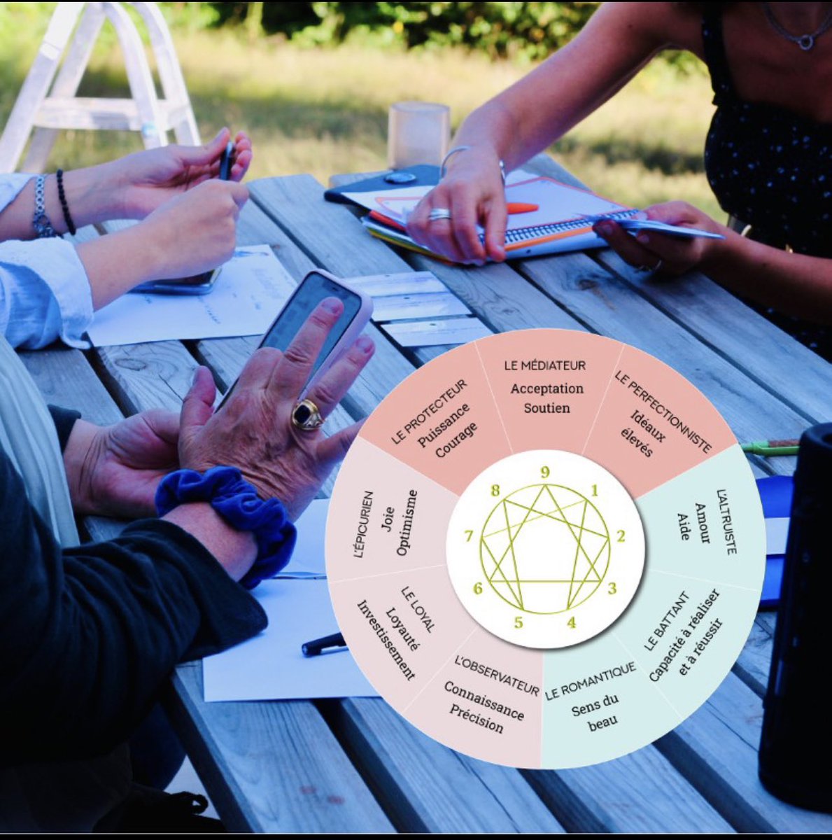 managyle's tweet photo. ** FORMATION ENNÉAGRAMME ** Les 8 et 9 Juin 2023 (2 j/ 14h) 

Votre contact : Hélène ✨
📱06 75 99 49 37
✉️contact@managyle.com

⚠️ Les places sont limités inscrivez-vous vite pour suivre cette formation
https://t.co/kJtt5gTmXS
Hébergement possible https://t.co/1Feq1lRpue