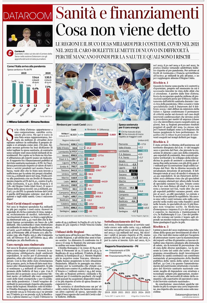 Non bastano le risorse finanziarie per la Sanità: potenziare le prevenzione Rinnovare completamente la medicina territoriale e la formazione universitaria ‼️non vedo segnali in questa direzione