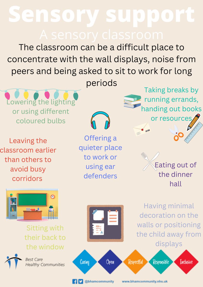 SENSORY SUPPORT: Here are some tips to make your classroom a more sensory inclusive environment.