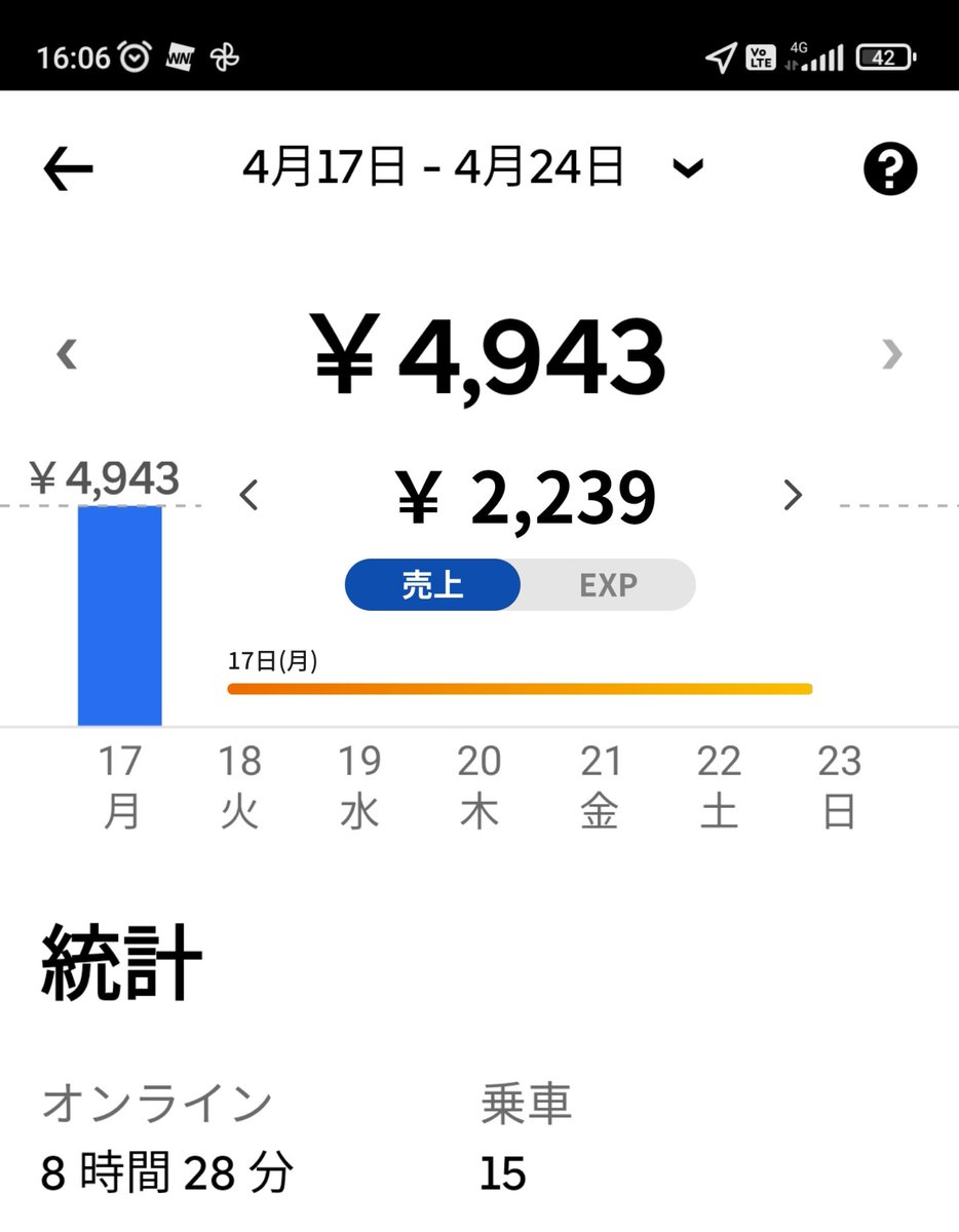 DeliveryFreaker tweet picture