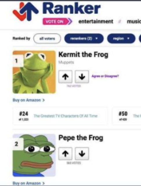 As I said in the channel, aped $KERMIT following the PEPE MEME hype

A complete degen ape, but If people pick it up (Like they did with the competitor) - we might see a VERY nice run here.

dexview.com/eth/0x53250B5D…
