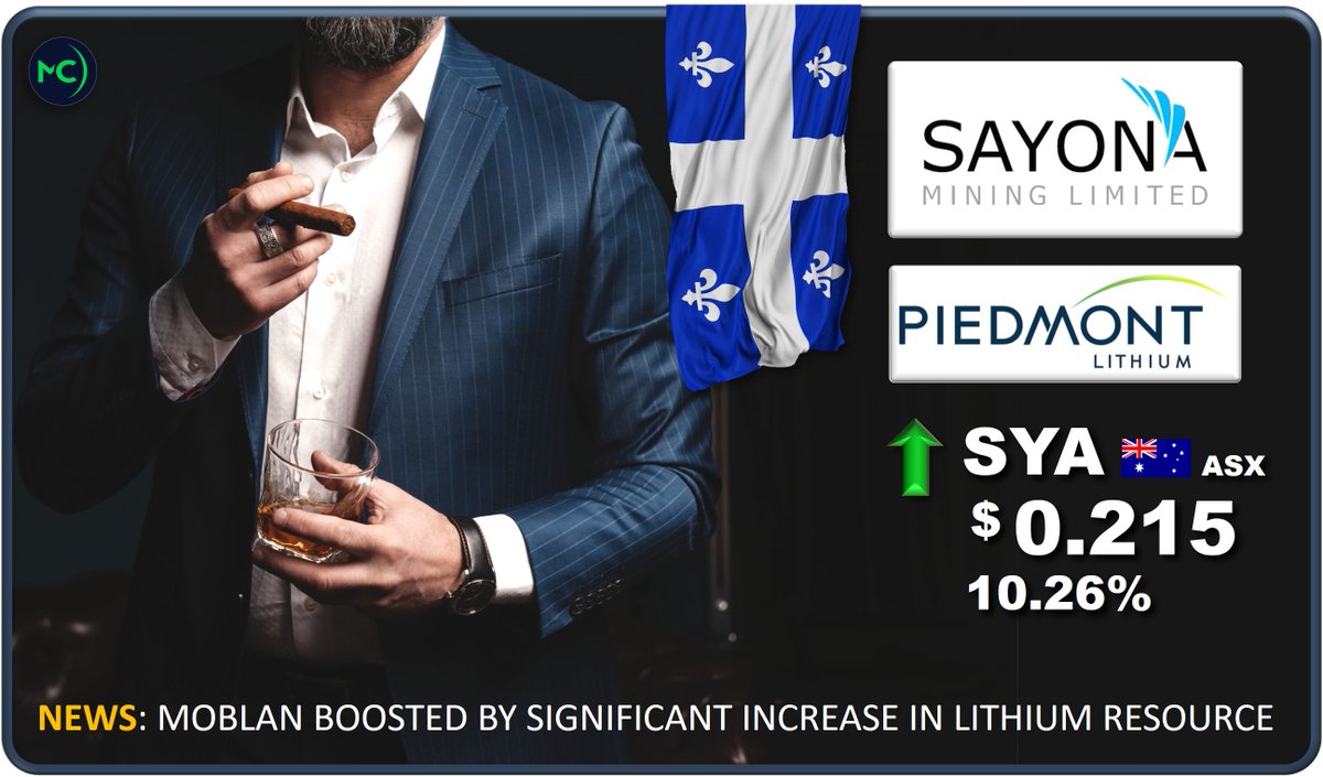 CreativeMurdock's tweet photo. $SYA π¦πΊ #ASX 0.215 β¬οΈ 10.26%
@SayonaMining | πΊπΈ $SYAXF
MOBLANΒ BOOSTEDΒ BYΒ SIGNIFICANTΒ INCREASEΒ INΒ #LITHIUMΒ RESOURCE π₯π₯π₯
π―NAL Production πͺ¨= βοΈ= π=π’=π°π°π°
#Abitibi #Tansim #Authier #Moblan #Lithium #EV #Gold #WA #Quebec #Sayona
$PLL @PiedmontLithium @PLLKeith https://t.co/daZc6xjasG