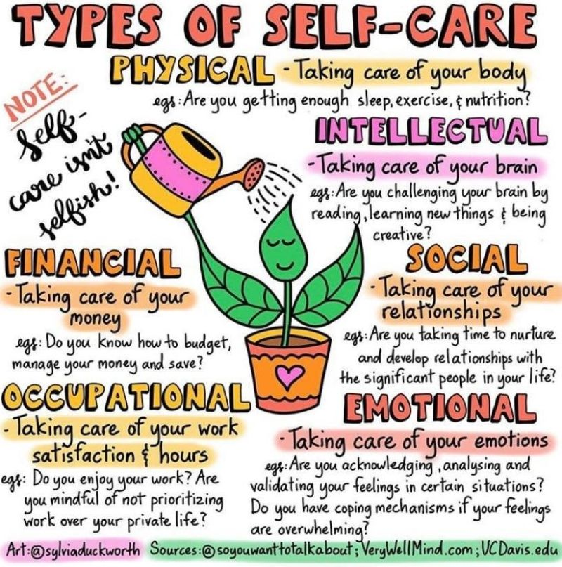 The message never gets old. 
#selfcare #fivewaystowellebing @sylviaduckworth @coryrmd