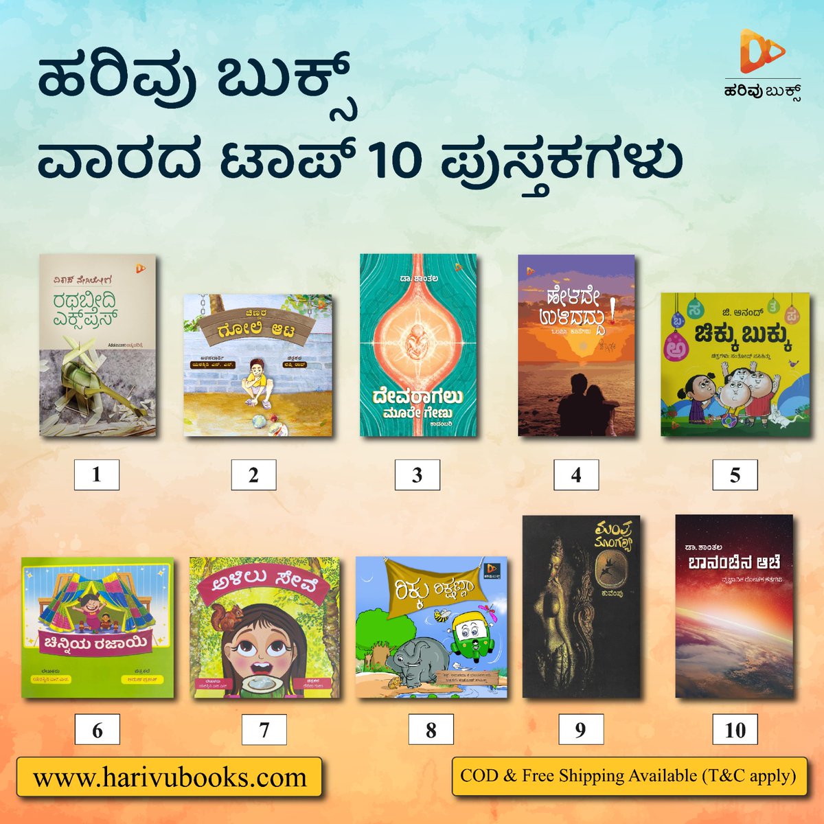 ಈ ವಾರದ ಟಾಪ್‌ 10 ಪುಸ್ತಕಗಳು!
harivubooks.com/collections/va…

#top10 #topsellingbooks #mustread #mustreadbook #harivu #harivubooks #hrivupublication