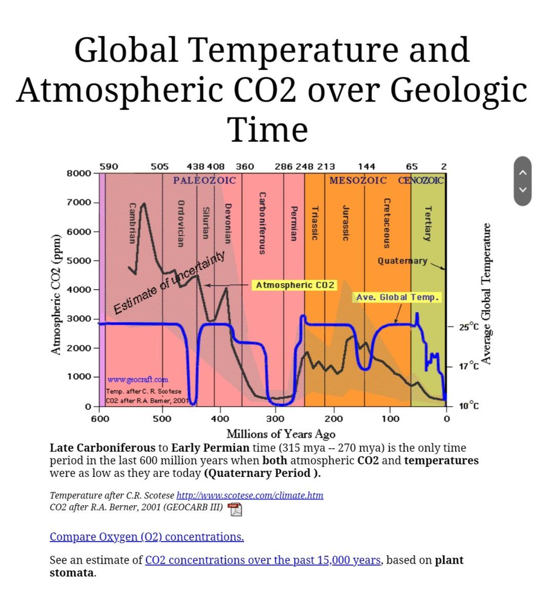 NoToDigital_ID's tweet image. #ClimateScam 
#ClimateEmergencyScam
#ClimateCrisisScam
#NetZeroScam
#wef2030agenda