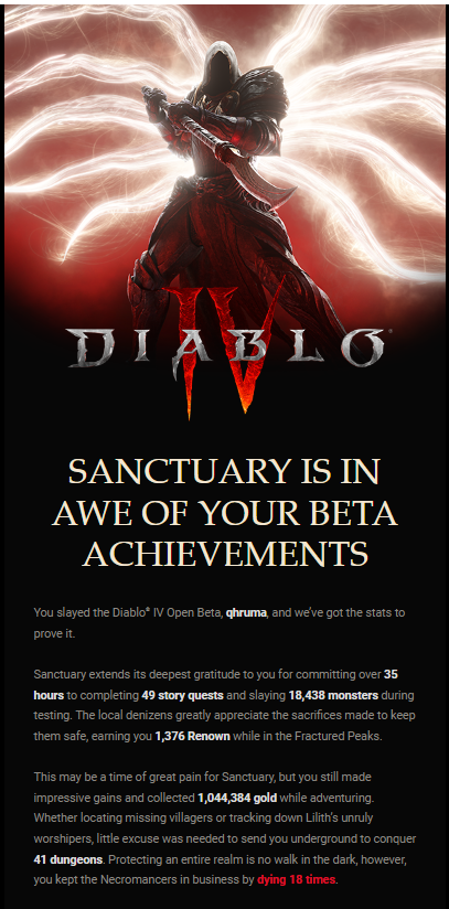 qhruma's tweet photo. Just got my stats from the #Diablo4 Beta - so many quests completed and monsters defeated! 🎮👹🔥 https://t.co/7JtI3cw2Ir