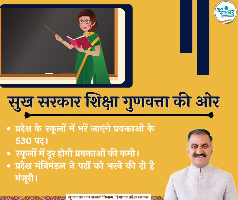 CMOFFICEHP's tweet photo. #EducationDepartment
#SchoolLecture
#SukhKiSarkar https://t.co/f0zbOhYjGK