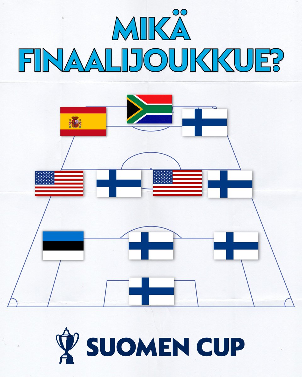 Jalkapallon Suomen Cup tweet media