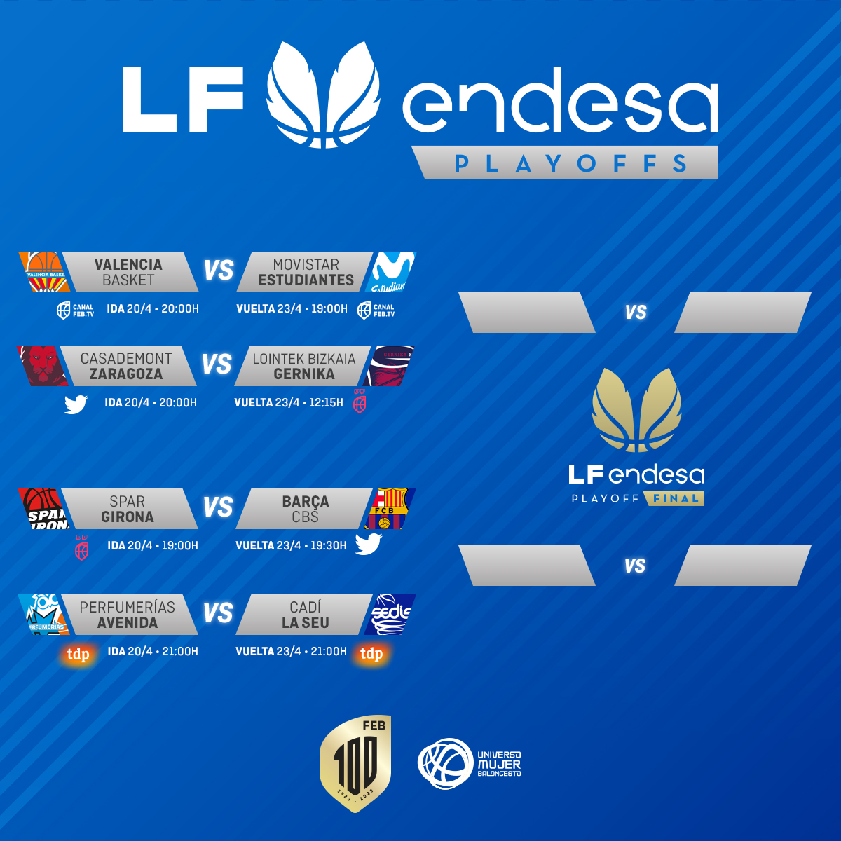 🏆 #PlayoffsLFEndesa: Horarios de cuartos confirmados‼

▶ @valenciabasket 🆚 @MovistarEstu
🕗 20:00h | 🕖 19:00h

▶ @CasademontZGZ 🆚 @GKesb 
🕗 20:00h | 🕛 12:15h

▶ @unigirona 🆚 @FCBbasket
🕖 19:00h | 🕢 19:30h

▶ @CBAvenida 🆚 @sedisbasquet 
🕘 21:00h | 🕘 21:00h