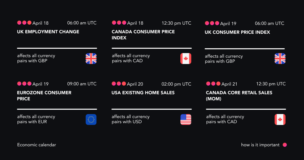 Olymptrade tweet media