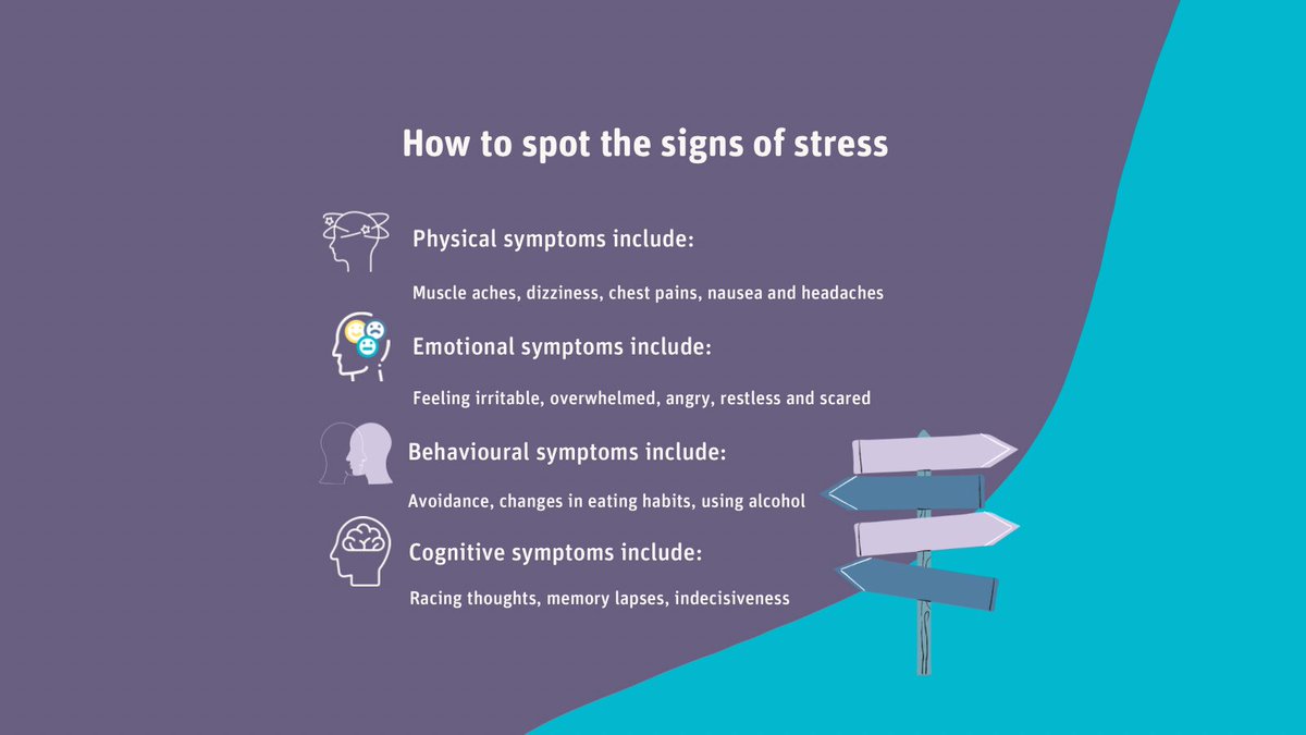 Stress can manifest itself physically and emotionally. It can also affect our behaviour and thinking. Sometimes, a small amount of #stress can help us to complete tasks and feel more energised. But stress can become a problem when it lasts for a long time or is very intense.