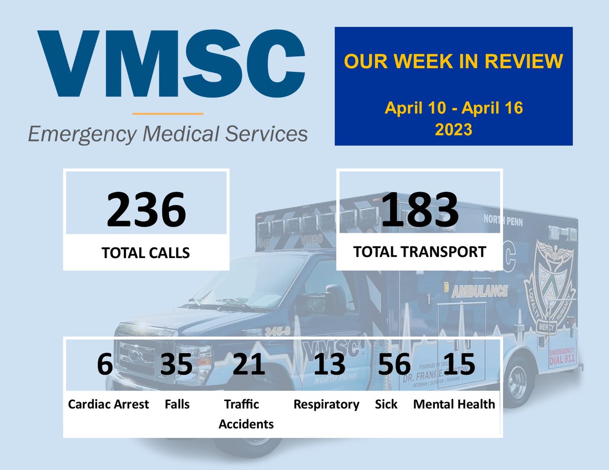 Every day is a busy day at VMSC #EMS #therewhenyouneedus