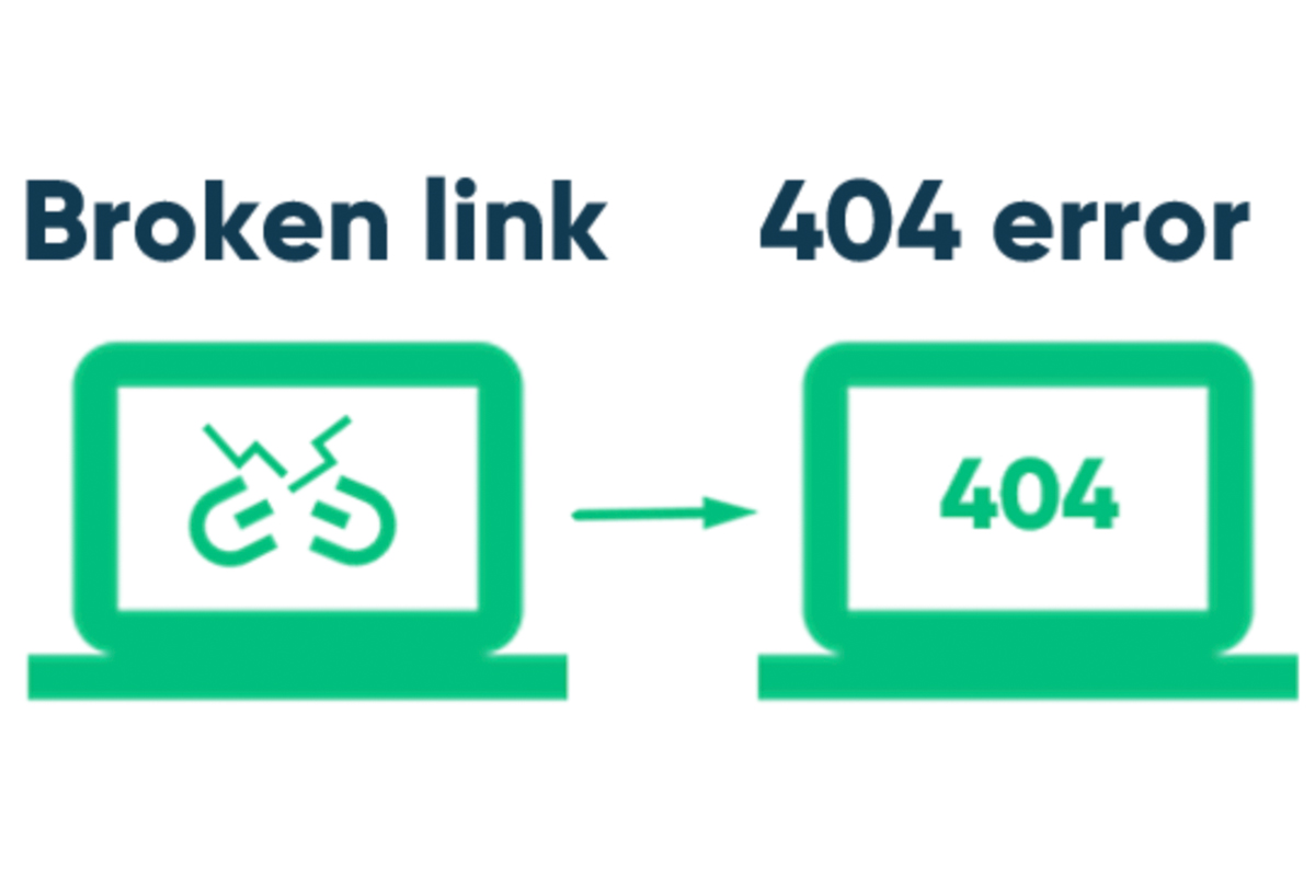 🛠️ Fix broken links ASAP! They harm user experience &amp; may negatively impact your search rankings. Use tools like Screaming Frog to identify &amp; fix them.
#seo