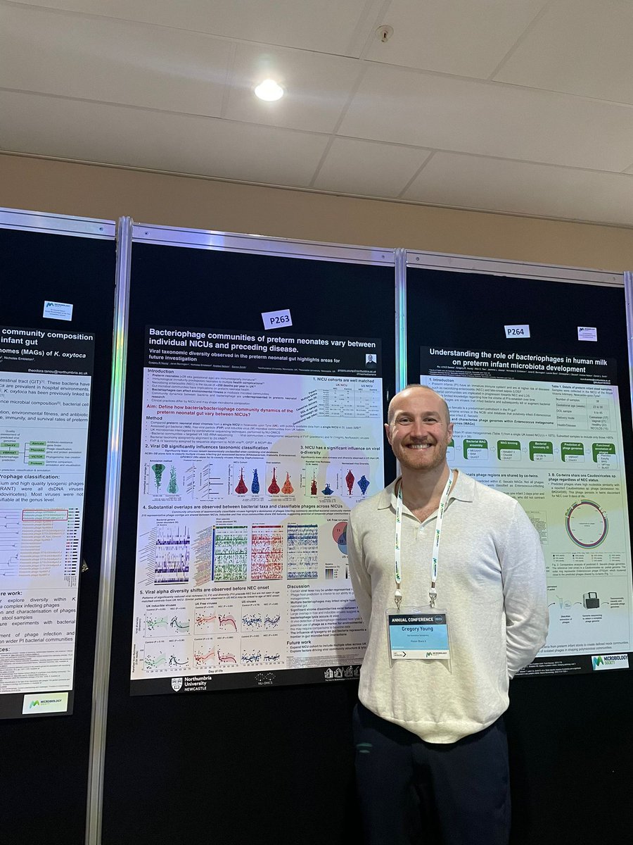We are isolating phages on those bacteria that have been previously associated NEC including S.epidermis, Klebsiella spp. And Enterococcus spp. Posters P259, P264, P263, P262, P247. Lovely bunch, please come and have a chat!