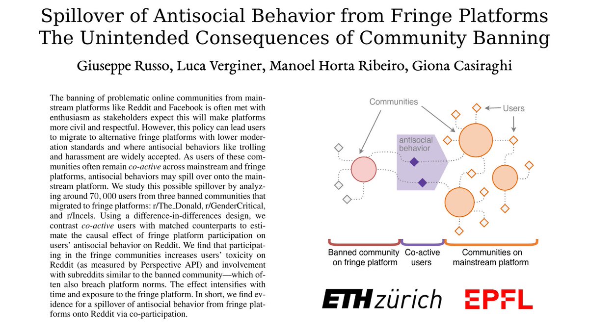 New ICWSM paper! We show that antisocial  behavior from fringe platforms can spill over into mainstream social  media through “coactive users,” those who use both platforms.

arxiv.org/pdf/2209.09803…