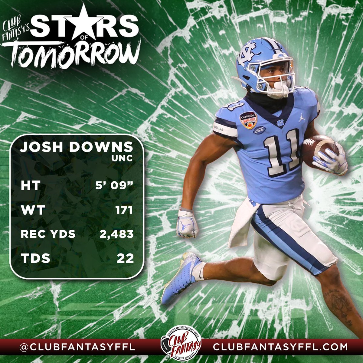 ClubFantasyFFL's tweet photo. Time for yet another WR in our #FantasyFootball Stars of Tomorrow series.

Today we take a look at North Carolina's Josh Downs.

Here are the best articles, threads, and videos we found on the Tarheel wide receiver.

1/ https://t.co/4oetMKieZ9