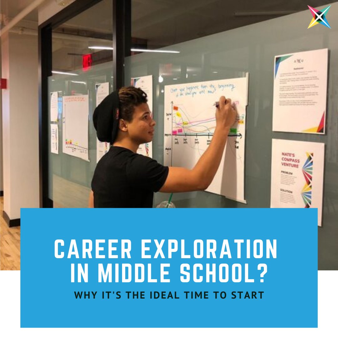 Is middle school too early to teach career exploration? Our answer: Absolutely not. It helps students avoid “crunch time” decisions, build workplace skills, and become more engaged, according to an ASA white paper: bit.ly/43nkuYg Learn more: bit.ly/3xLLaUh