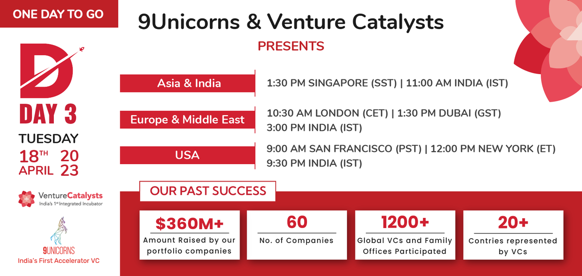 100UnicornsVC's tweet photo. Attention #Investors...Its not too late yet.

Today's the last day to register for #DDay3 where 20 disruptive startups will pitch to 1000+ global VCs 200+ Family Offices.

Register now &amp; join us tomorrow for an opportunity to invest in these #startups - https://t.co/gBlzf1mI1X https://t.co/GbaeEe15BM