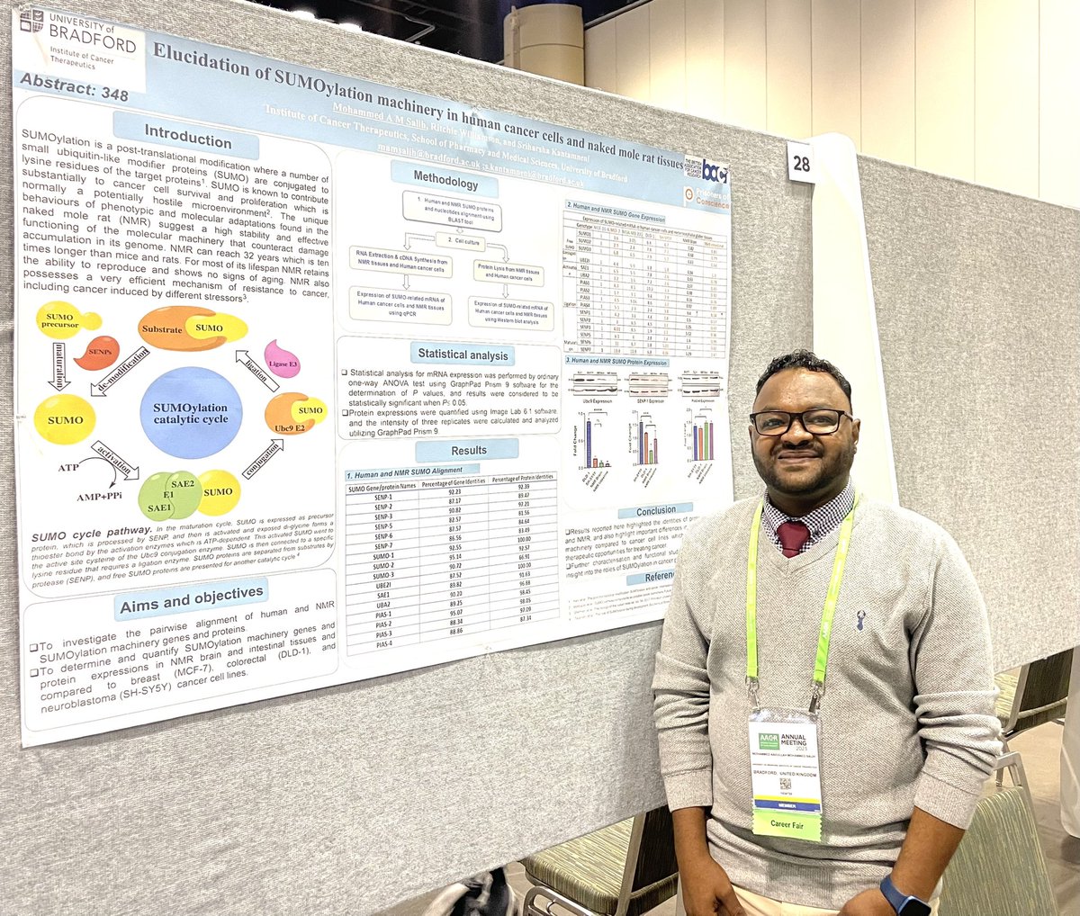 Mohammed Salih (@biomedsalih) on Twitter photo Happy to share an amazing moment with my poster in Cancer therapeutic <a href="/AACR/">AACR</a> , in Orlando Florida. Which many of scientific talks and presentations, and Networking, career fairs and other social events going on here. <a href="/Harsha_NeuroLab/">Harsha Kantamneni</a> <a href="/ULifesci/">UoB_LifeSci</a> <a href="/ICT_Bradford/">Institute of Cancer Therapeutics & Ethical Tissue</a> <a href="/CR_UK/">Cancer Research UK</a> <a href="/NCICancerCtrl/">NCI Cancer Control</a> Happy to share an amazing moment with my poster in Cancer therapeutic <a href="/AACR/">AACR</a> , in Orlando Florida. Which many of scientific talks and presentations, and Networking, career fairs and other social events going on here. <a href="/Harsha_NeuroLab/">Harsha Kantamneni</a> <a href="/ULifesci/">UoB_LifeSci</a> <a href="/ICT_Bradford/">Institute of Cancer Therapeutics & Ethical Tissue</a> <a href="/CR_UK/">Cancer Research UK</a> <a href="/NCICancerCtrl/">NCI Cancer Control</a>