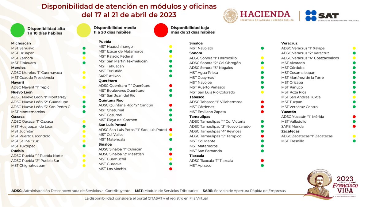 SATMX tweet media