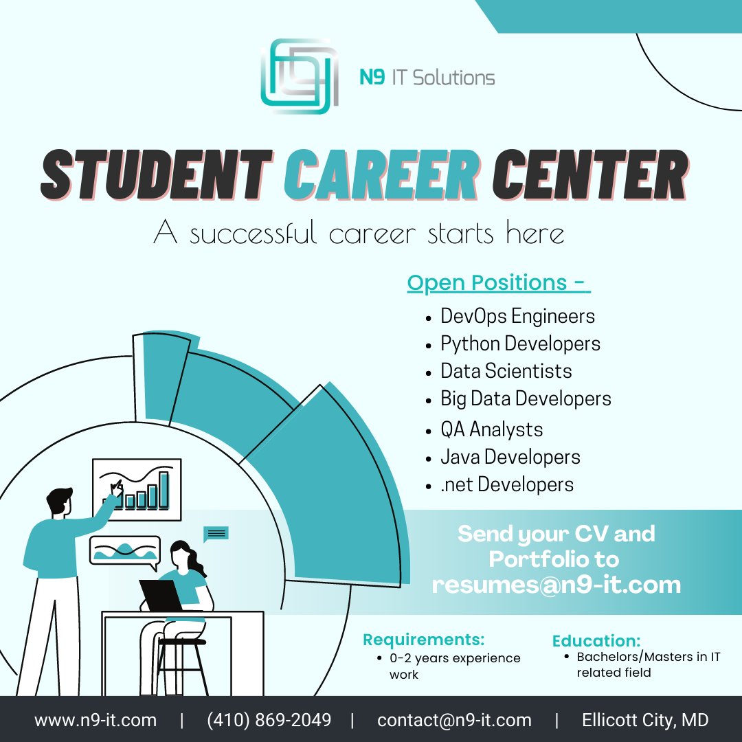 n9_IT_solutions's tweet photo. A successful career starts here
We are Hiring all recent Graduates...
Contact us for more details - +1 410-869-2049
Website - https://t.co/m4Uq6kh5XX

#studentcareercenter #graduationhiringprogram #SQL #sqldeveloper #devopsjobs #pythonjobsusa #fresher #sql #developer https://t.co/wZ2Ct6d7Fo