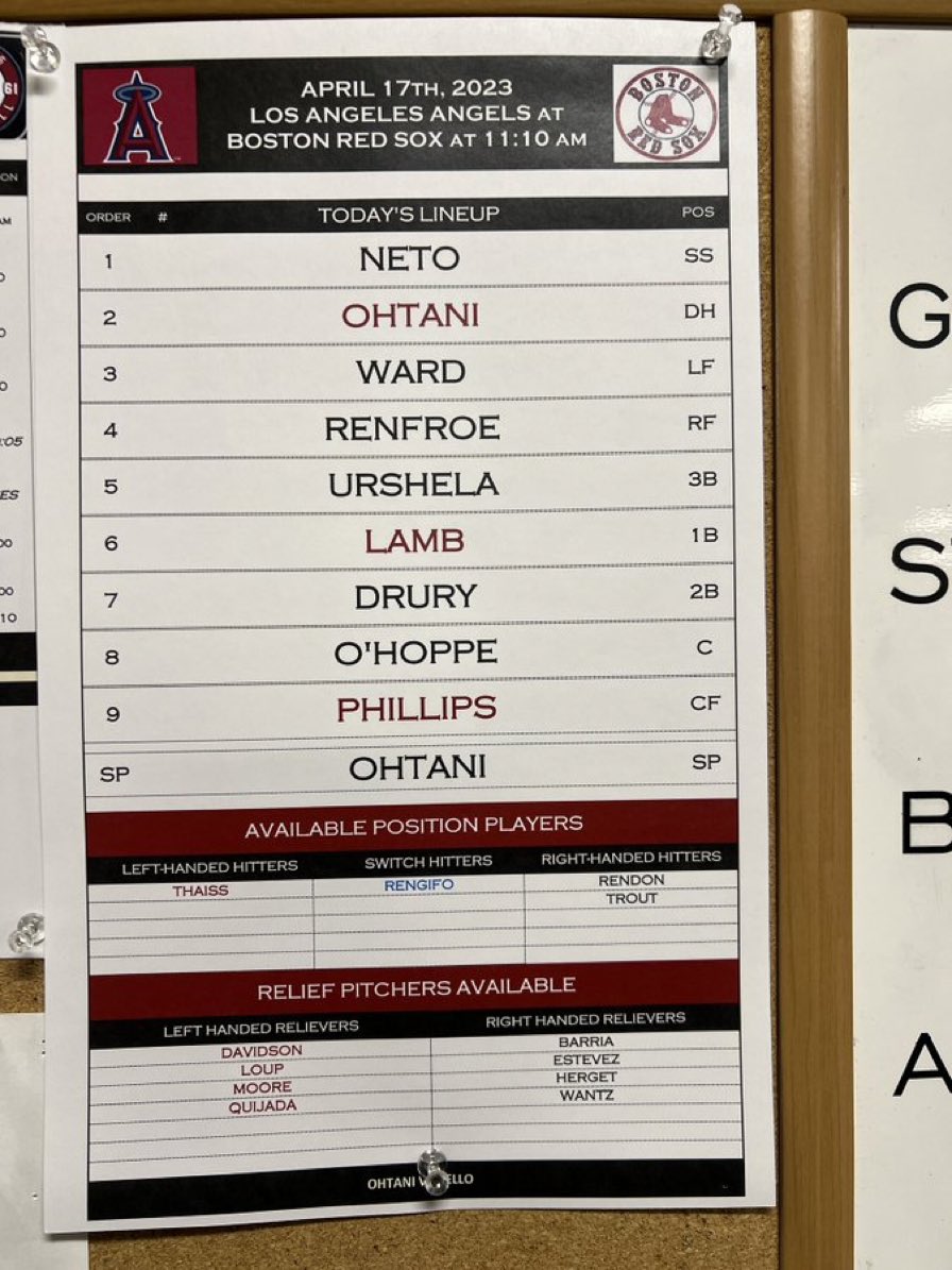 Angels TopPlays on Twitter "Trout and Rendon off days for Shohei