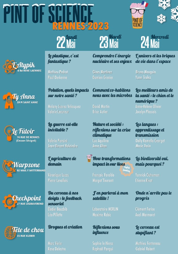 Université de Rennes tweet media