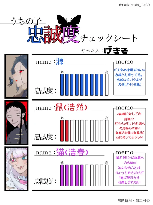 #蝶縁組_活動記録
奏のかりたよーん 